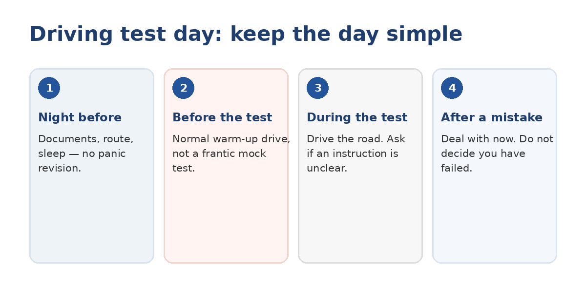 Fast Pass driving test day preparation plan